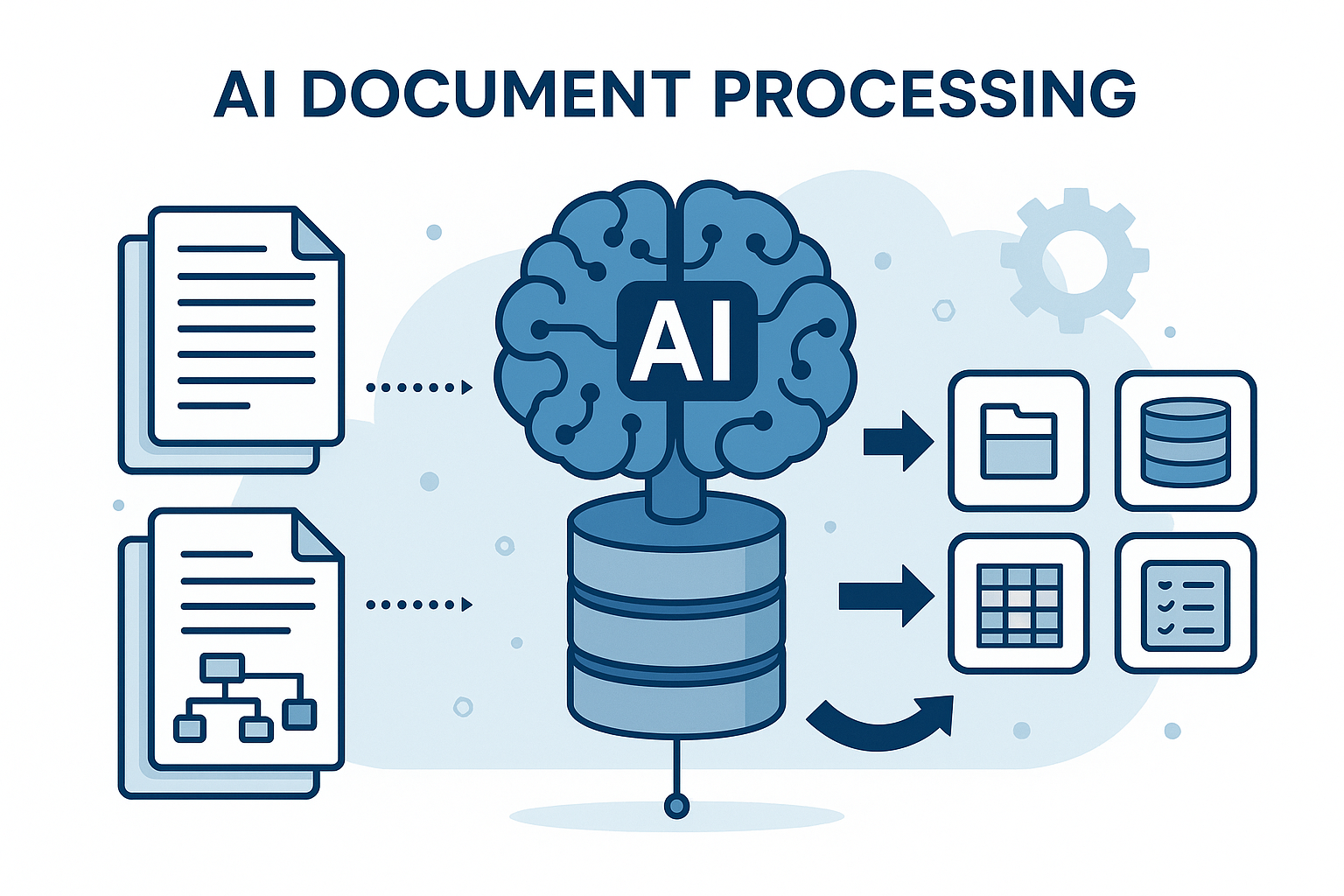AI Document Processing